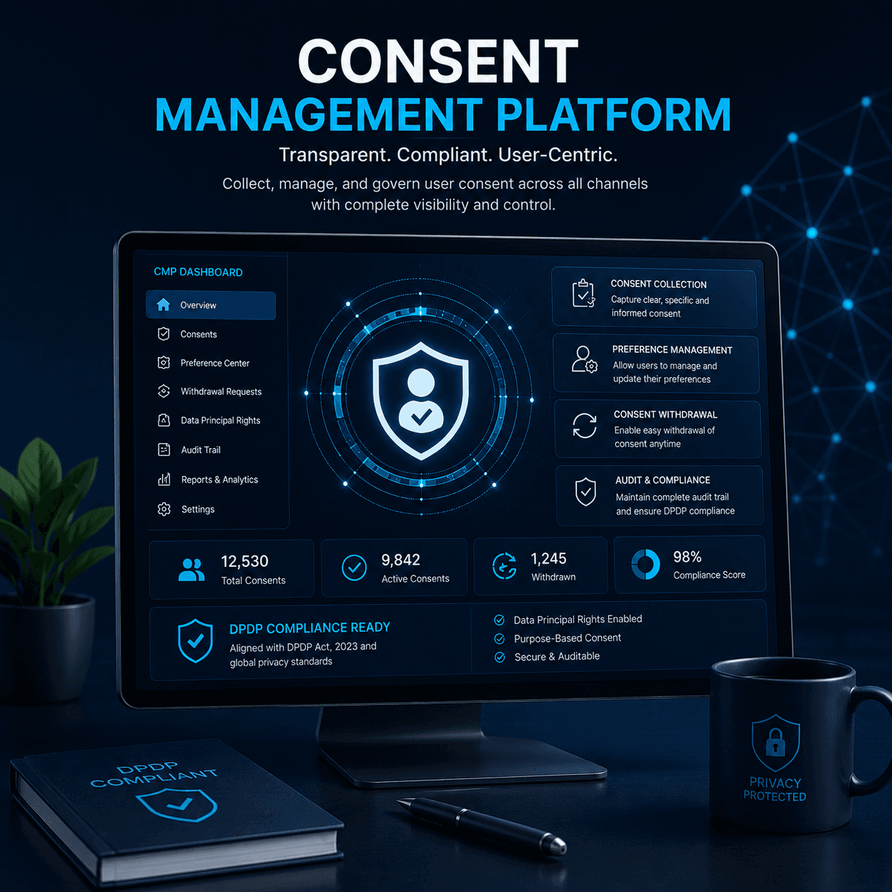 Consent Management Platform (CMP)