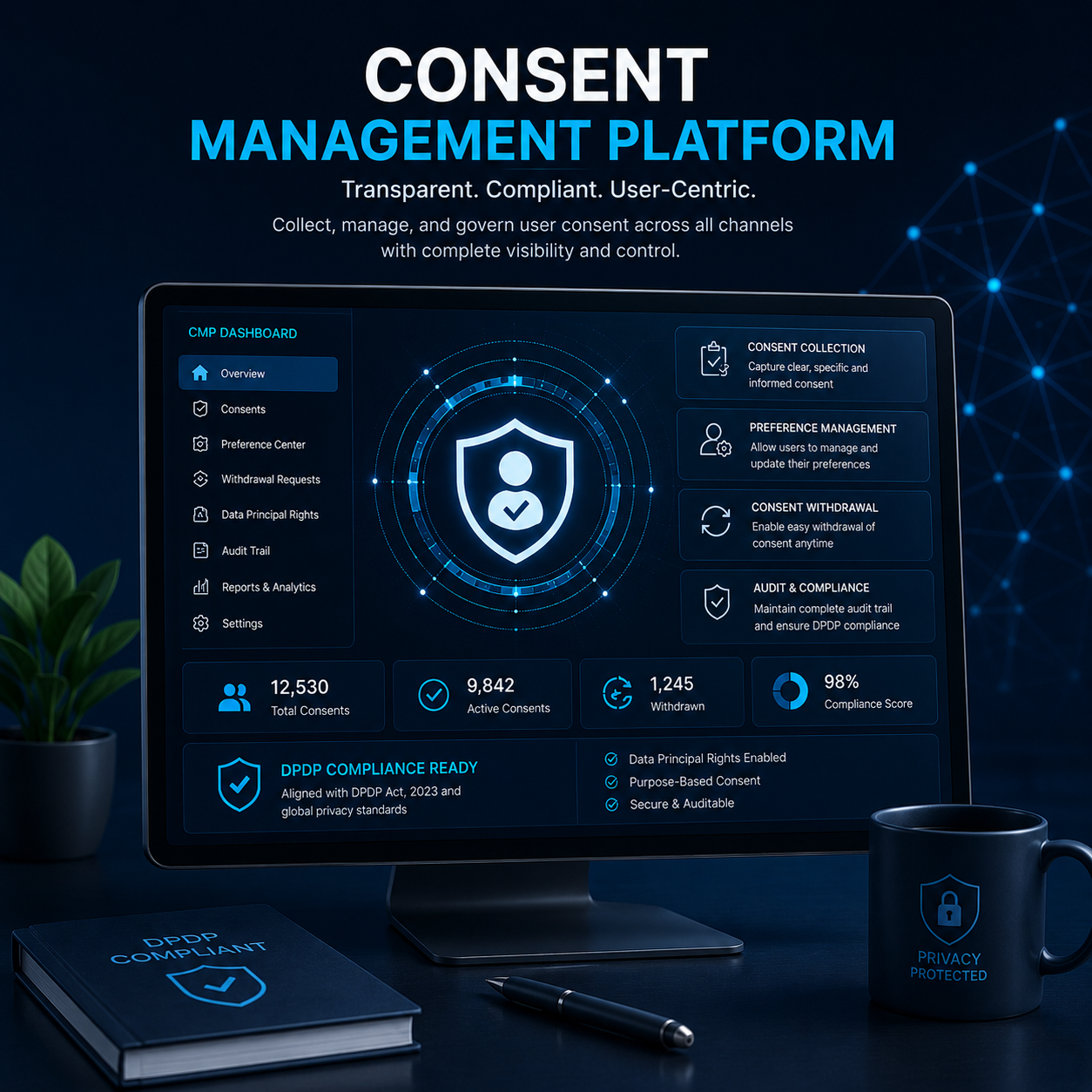 Consent Management Platform (CMP)